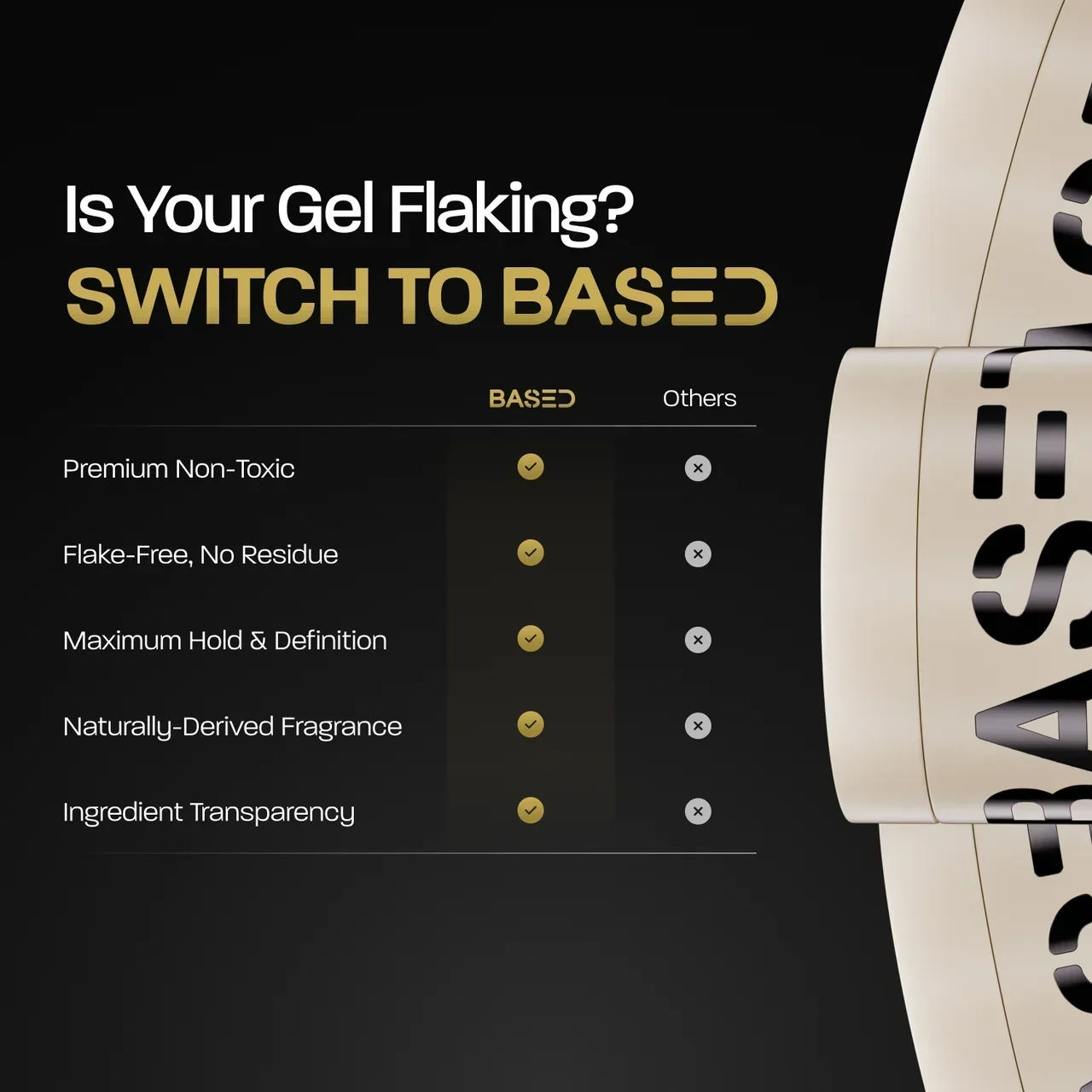 BASED Curl Gel - packaging detail for men UK