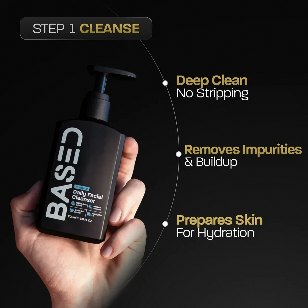 BASED Daily Skincare Duo - product label for men UK