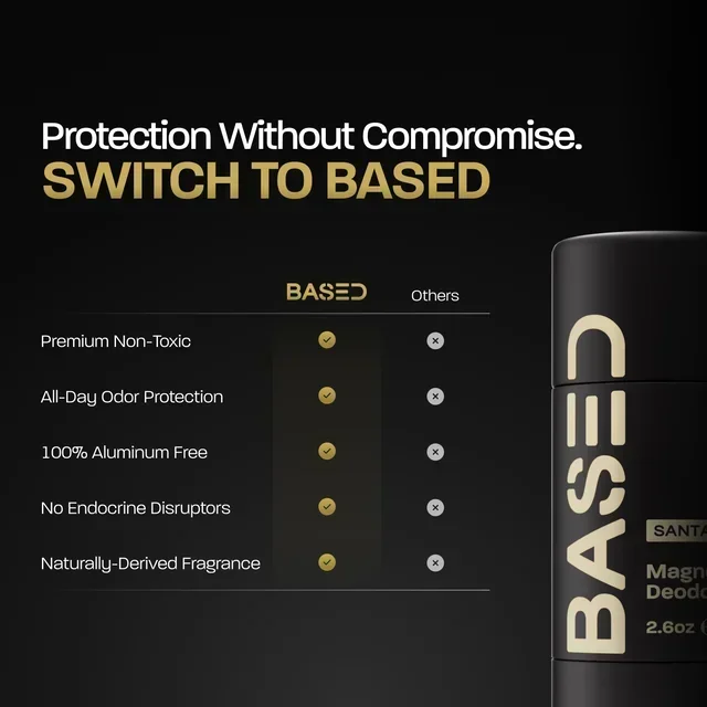 BASED Deodorant - product label for men UK