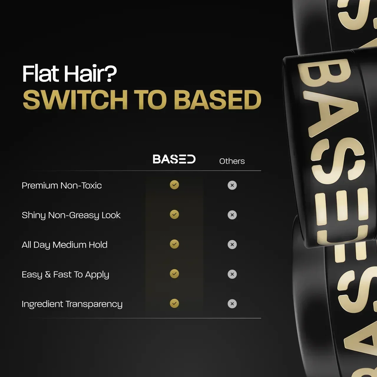 BASED Pomade - product label for men UK