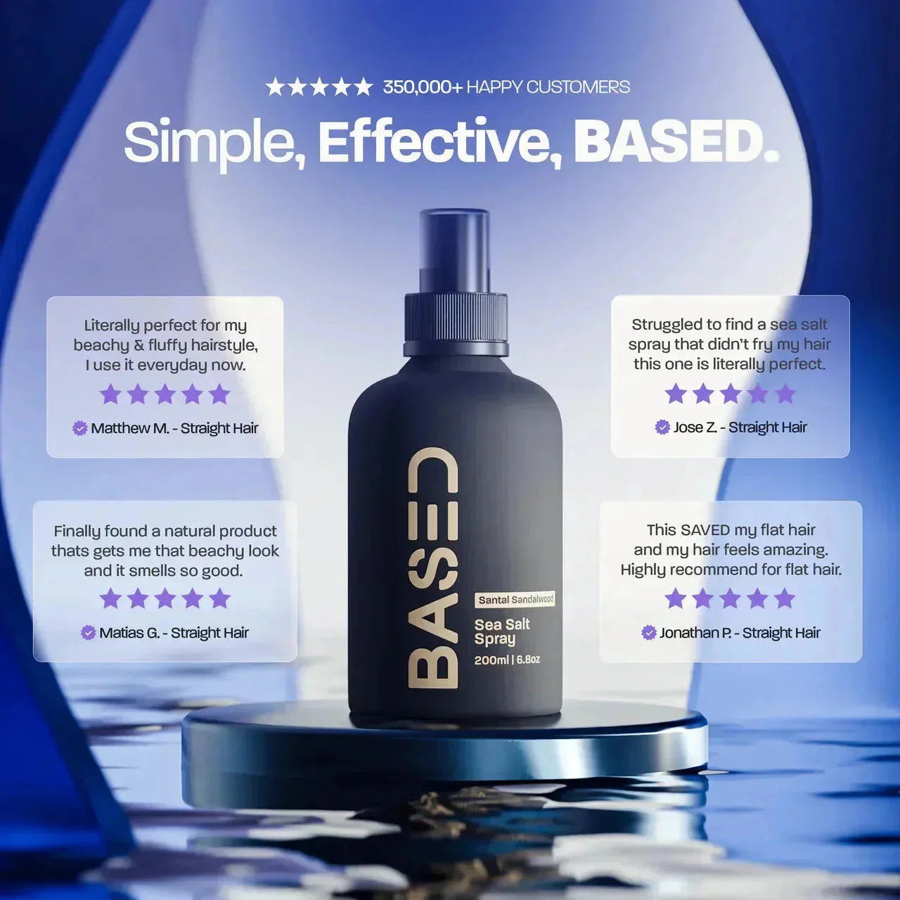 BASED Sea Salt Spray - product label for men UK